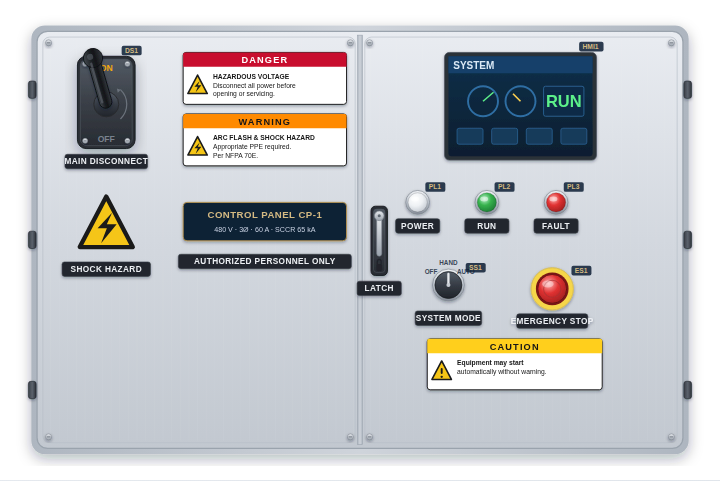 Double-door enclosure operator layout with safety labels